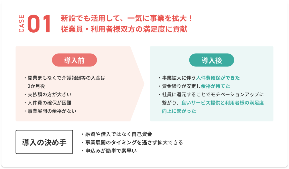 01　新設でも活用して、一気に事業を拡大！従業員・利用者様双方の満足度に貢献