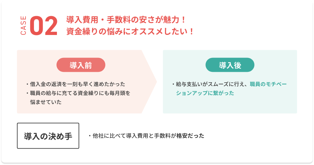 02　導入費用・手数料の安さが魅力！資金繰りの悩みにオススメしたい！