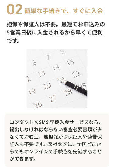 02　簡単な手続きで、すぐに入金