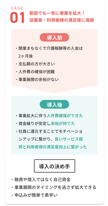 01　新設でも活用して、一気に事業を拡大！従業員・利用者様双方の満足度に貢献