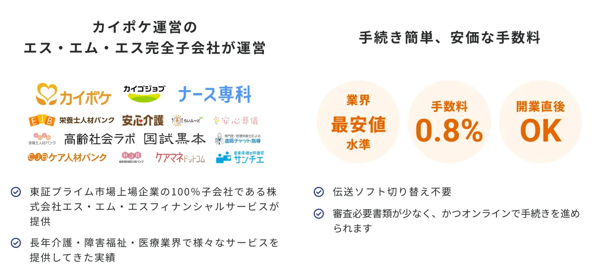 カイポケ運営のエス・エム・エス完全子会社が運営 手続き簡単、安価な手数料