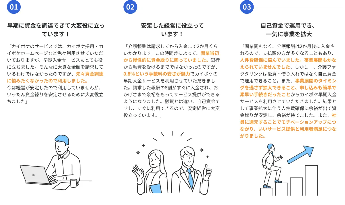資金調達に困っている 臨時コストの発生 開業・追加開設時の運転 資金不足
