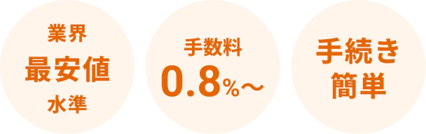 業界最安値水準 手数料0.8％～ 手続き簡単