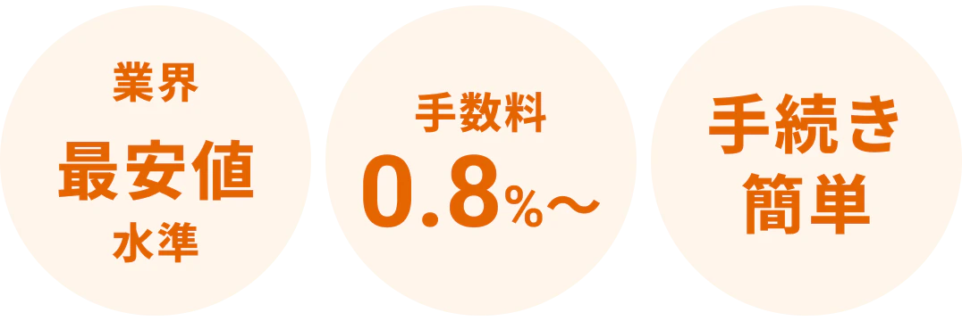 ご利用実績 累計2,500社以上の導入実績 ※2025年1月時点