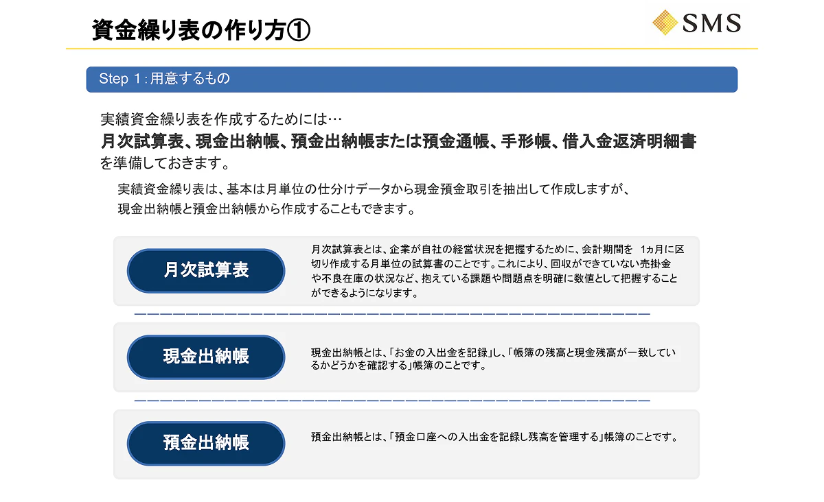 経営安定に繋がる資金繰り表の作り方